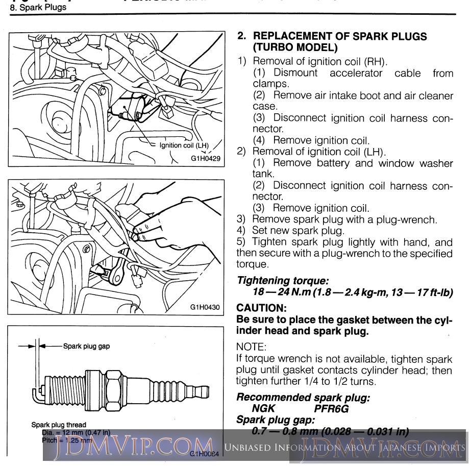 19 New Briggs And Stratton Spark Plug Chart
